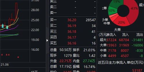 科藍(lán)軟件攜手鴻蒙生態(tài)，開(kāi)啟應(yīng)用開(kāi)發(fā)新篇章