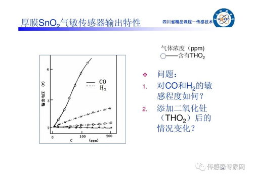 電子科技大學ppt帶你全面認識氣體傳感器