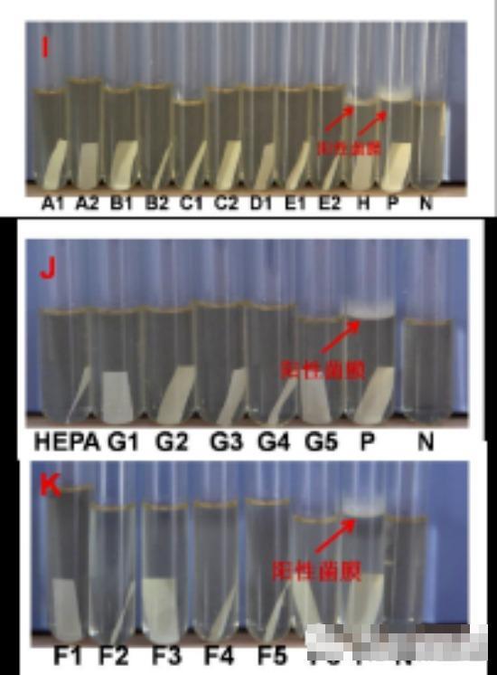氣體二氧化氯空間滅菌 高效、安全、無殘留的現代化消毒方案